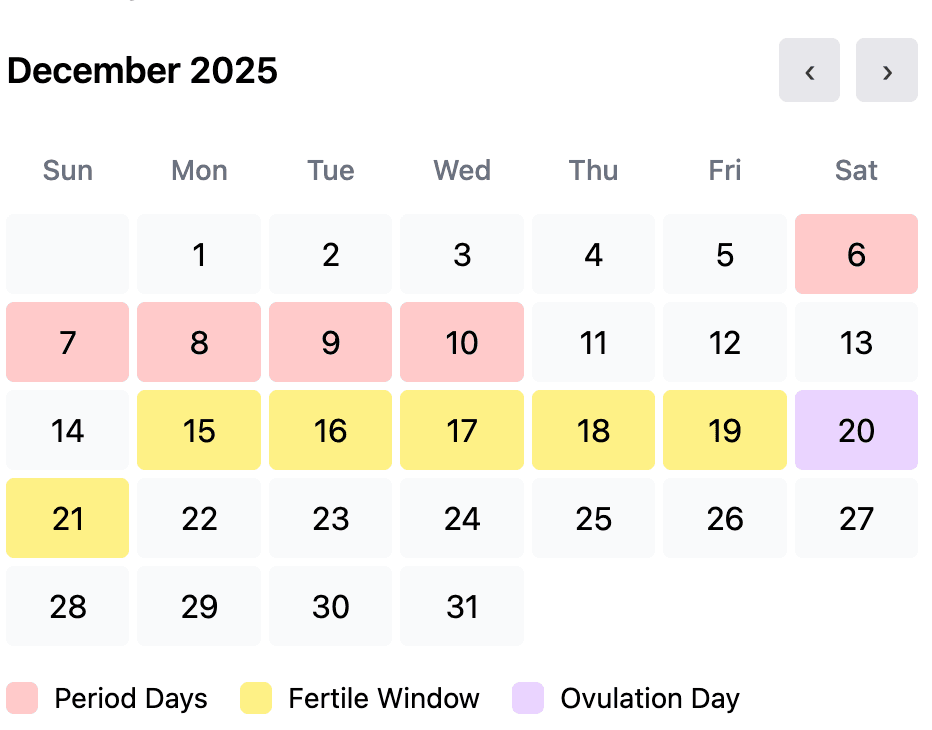 Ovulation Calculator Screenshot